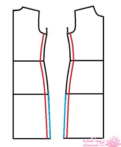 پرسش و پاسخ خیاطی